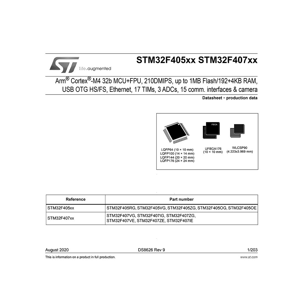 STM32F405 / STM32F407 ST Microcontroller Datasheet